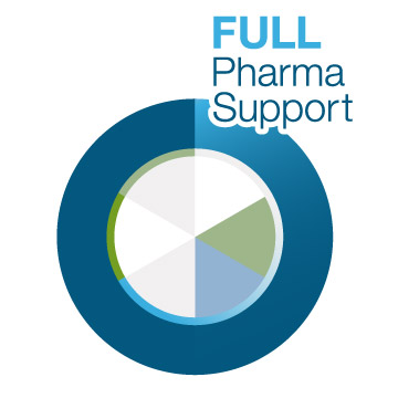 Full Support, Pharma Design